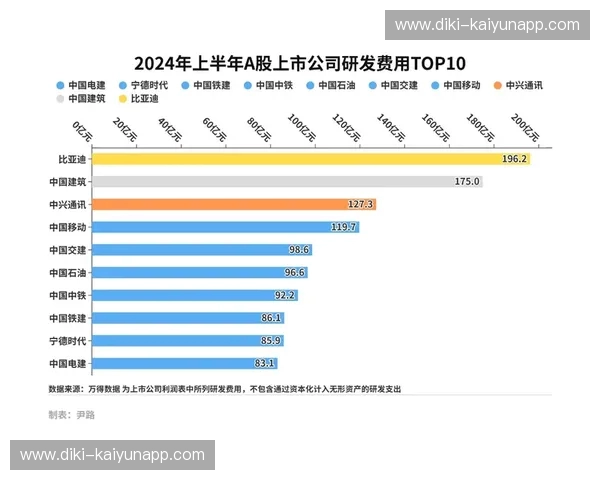 支付比分:让支付变成生意的胜负手